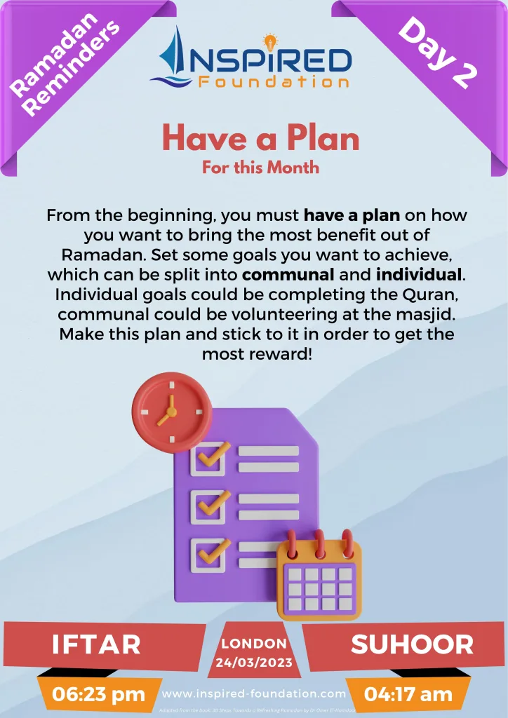 Ramadan-2023 (Day 2)