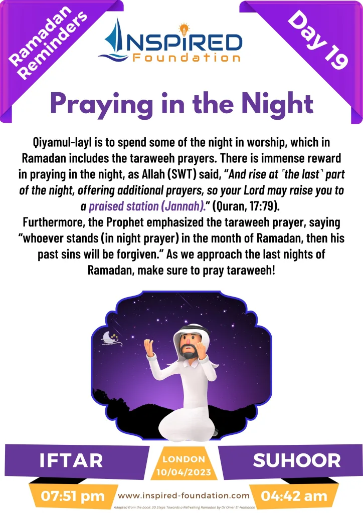 Ramadan-2023 (Day 19)