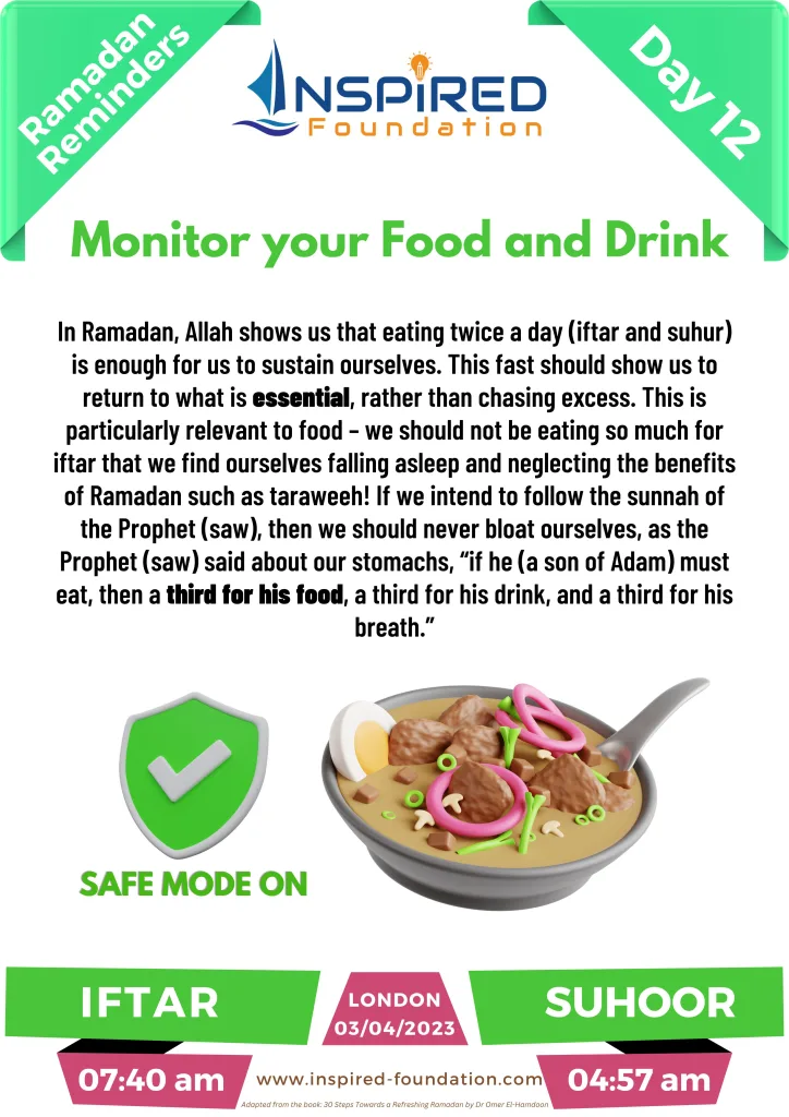 Ramadan-2023 (Day 12)